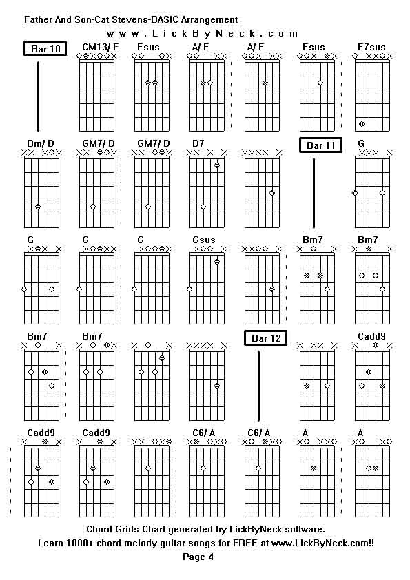 Chord Grids Chart of chord melody fingerstyle guitar song-Father And Son-Cat Stevens-BASIC Arrangement,generated by LickByNeck software.